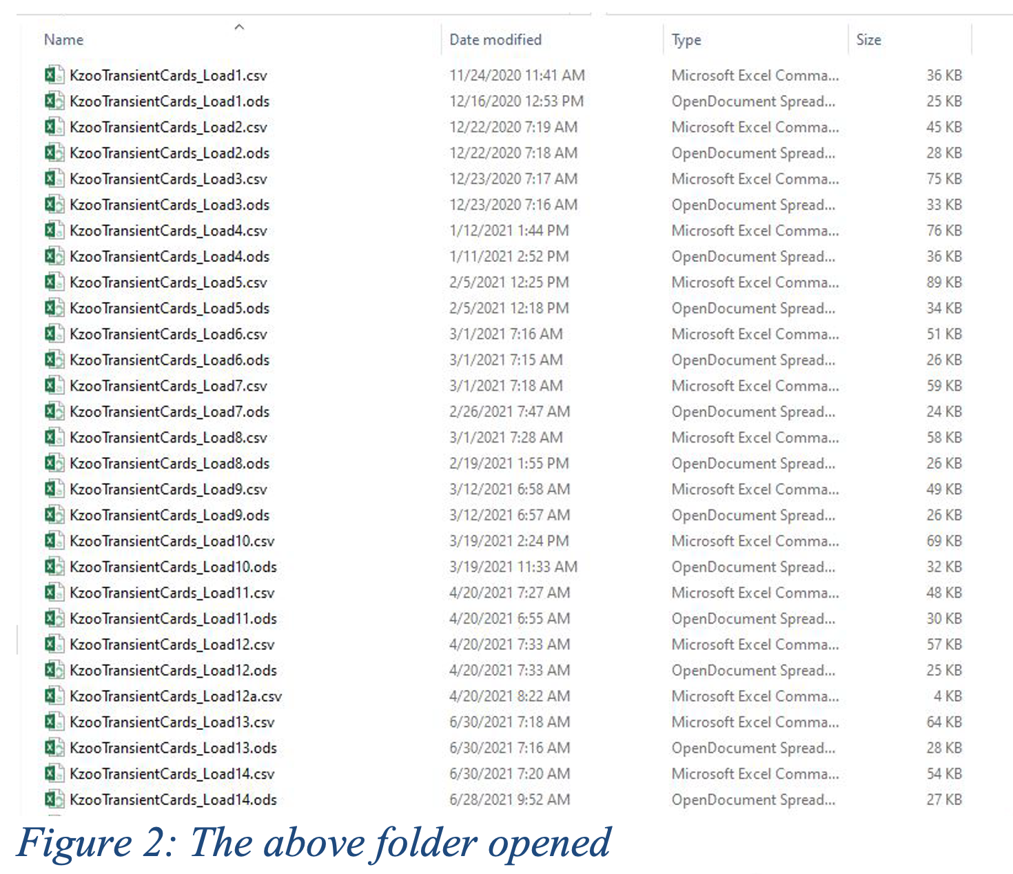 Metadata Folder Expanded