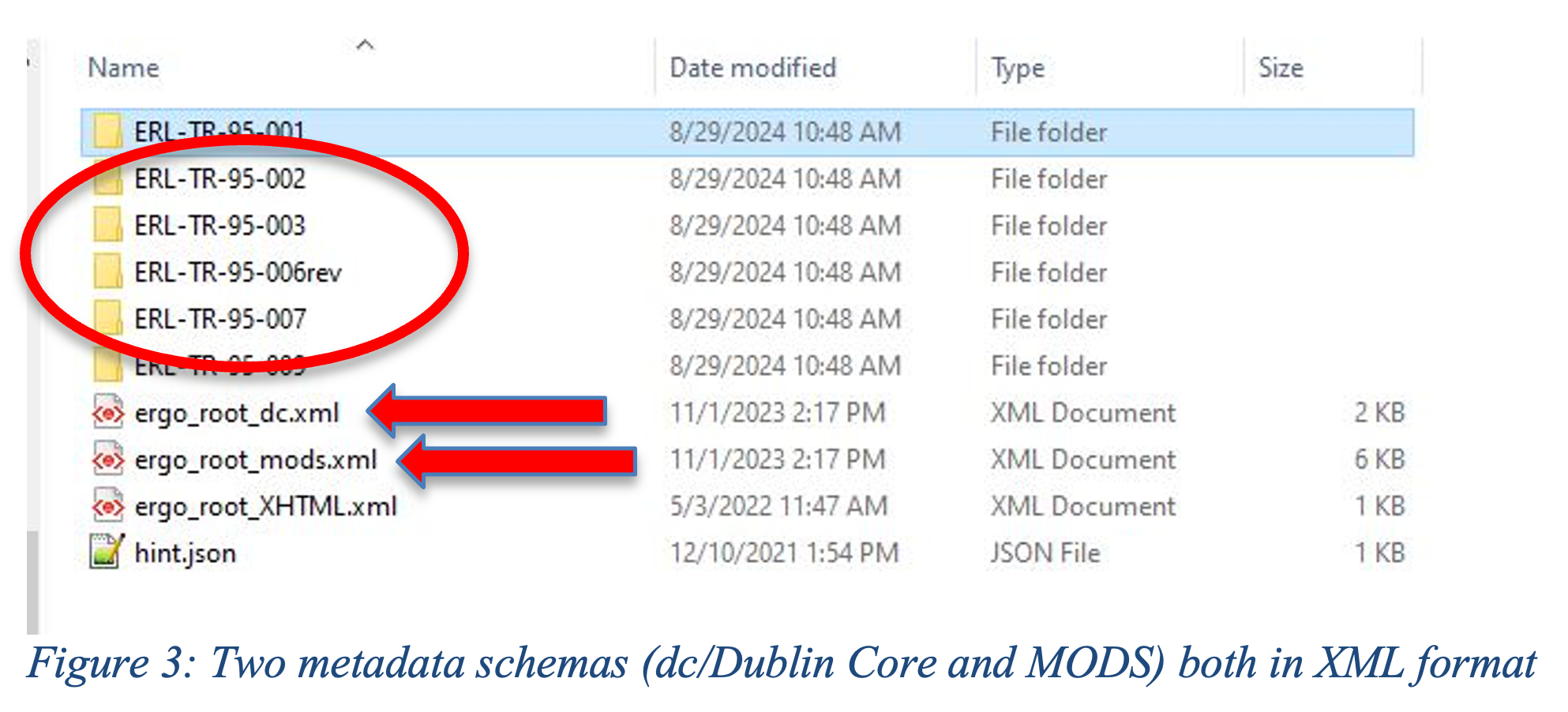 Metadata in XML